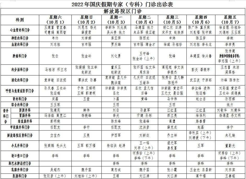 临沂市人民医院2022年国庆假期门诊排班与就诊公告